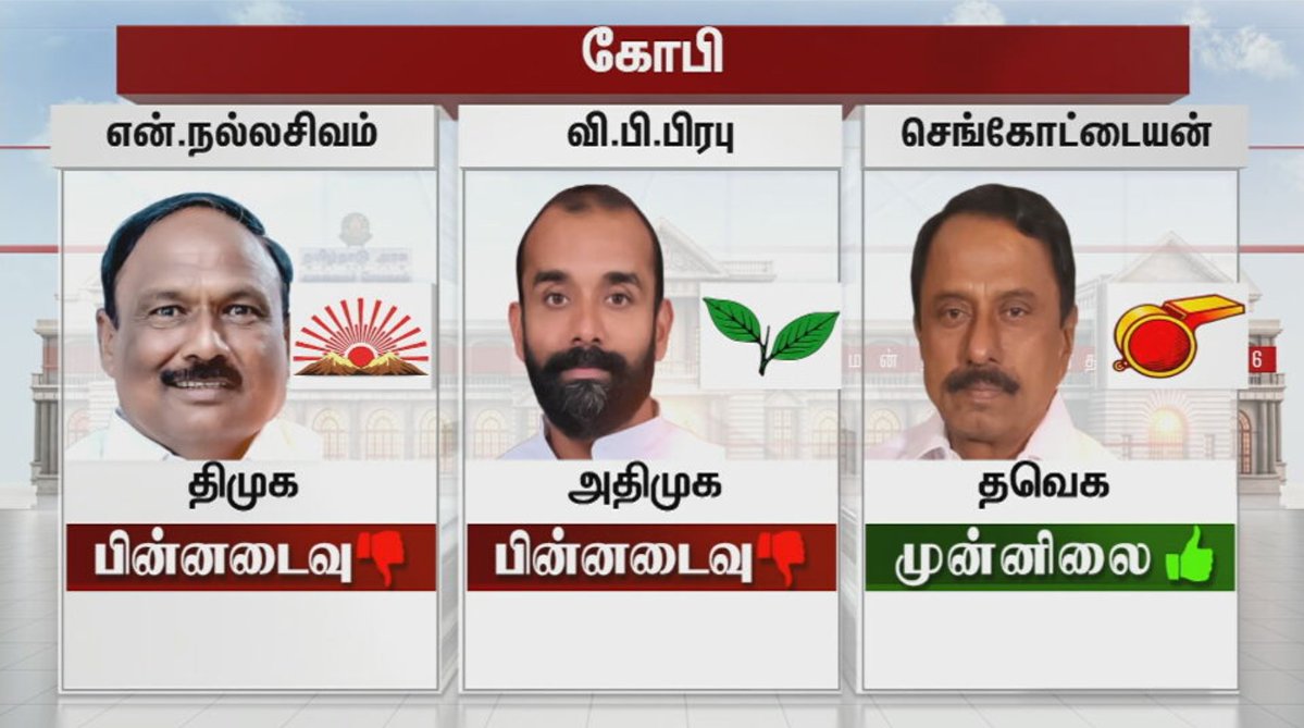 Sun News tweet media