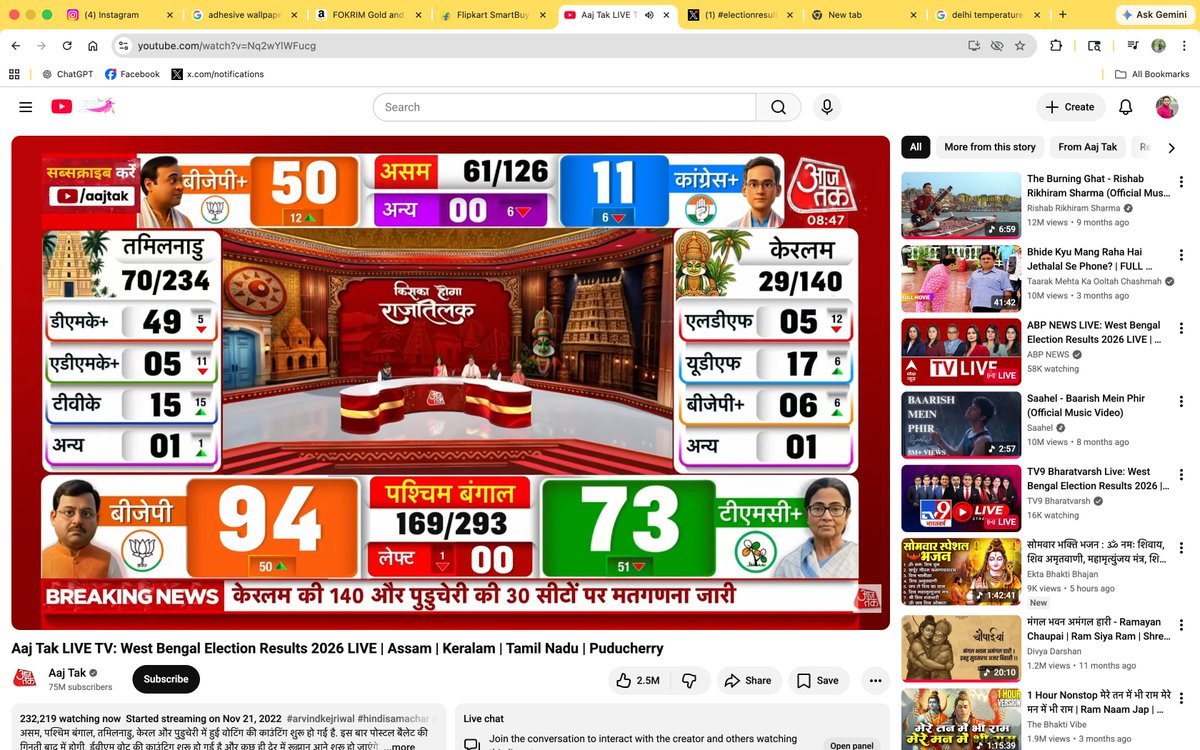 Dev Thakur tweet media