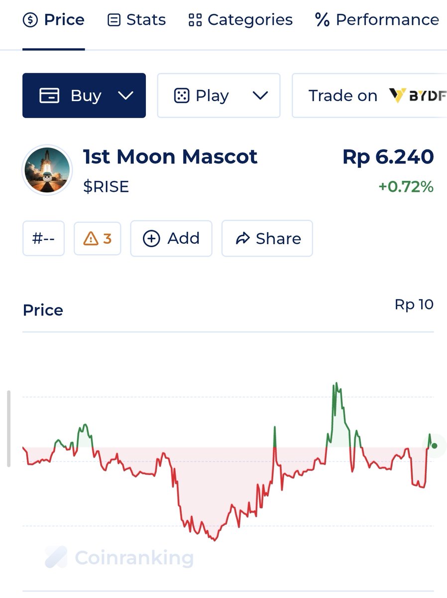 Rise Moon tweet media