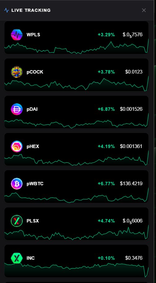 PulseScanner.io tweet media