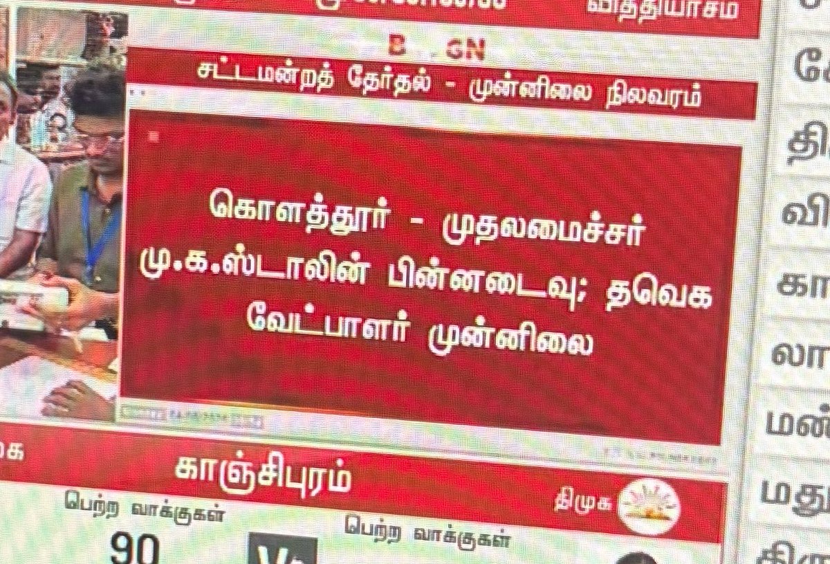 Vijay Fans Trends tweet media