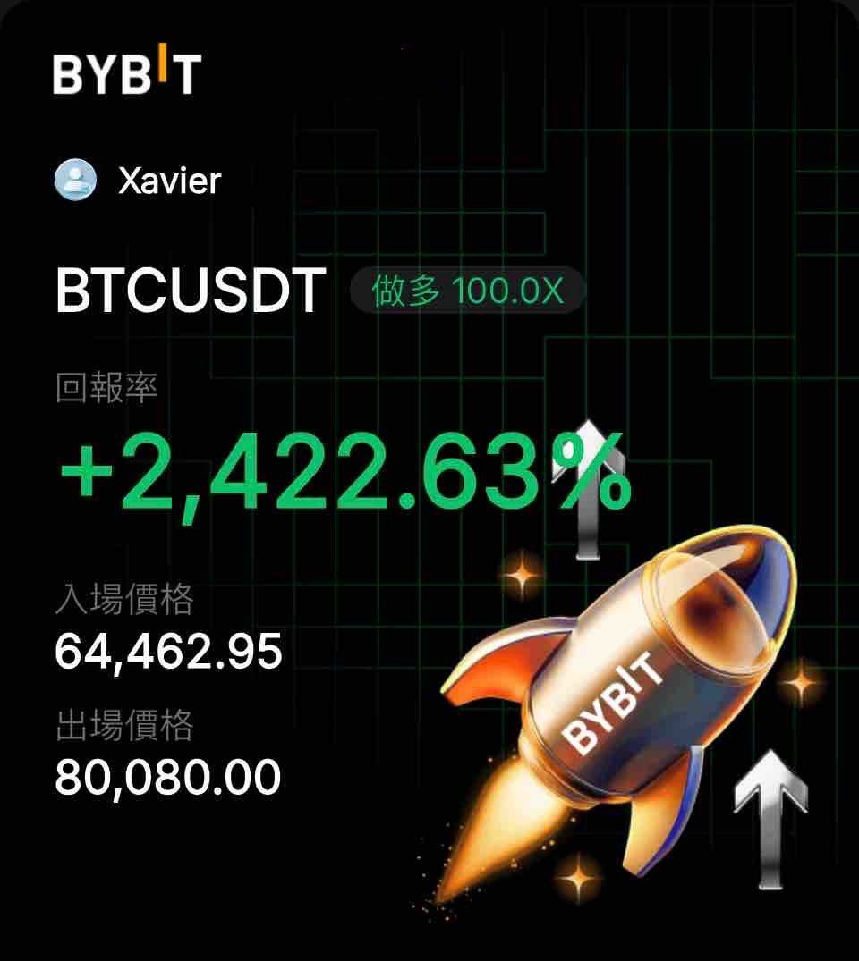 HungbinD's tweet photo. 拿了三個月，全部平倉了.....
始於2月初空頭的恐慌拋售與底部的多頭主量能。
#自然交易理论 $BTC https://t.co/usekId3TQs