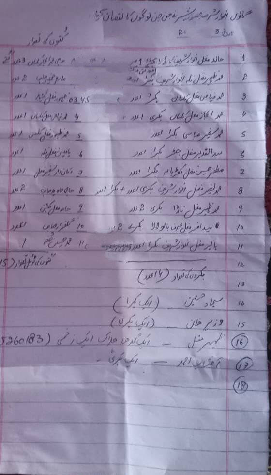Syed Rizwan Mehboob tweet media