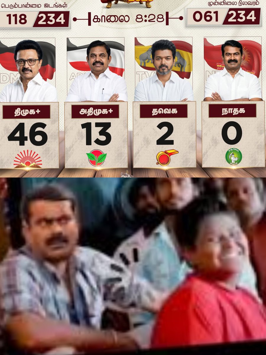 கோவை ஜீவா tweet media