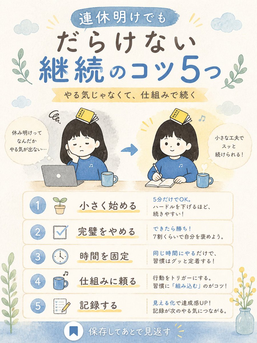 しものん tweet media