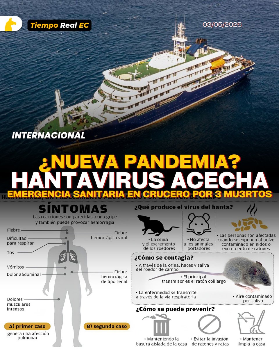 🚨 Alarma en crucero por brote de hantavirus: tres fallecidos en plena travesía

🌍 La Organización Mundial de la Salud <a href="/WHO/">World Health Organization (WHO)</a> confirmó un brote de hantavirus a bordo del crucero MV Hondius, que cubría la ruta entre Ushuaia y Praia. Hasta el momento, se reporta un caso confirmado,