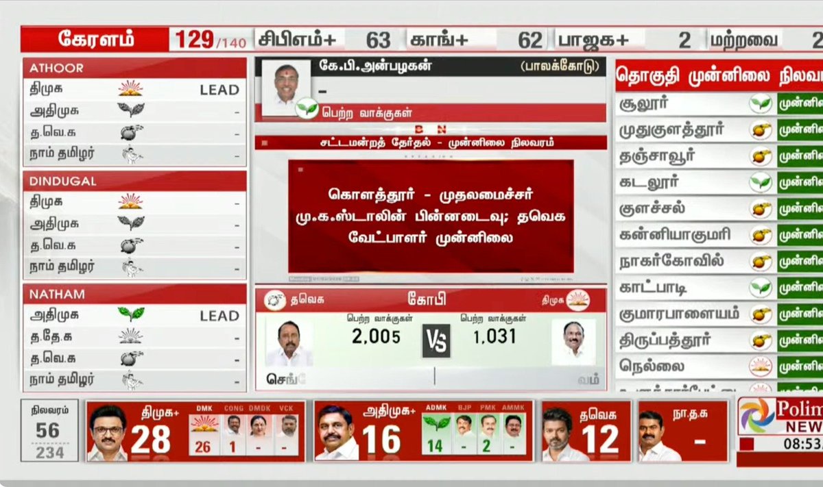 KARTHIK tweet media