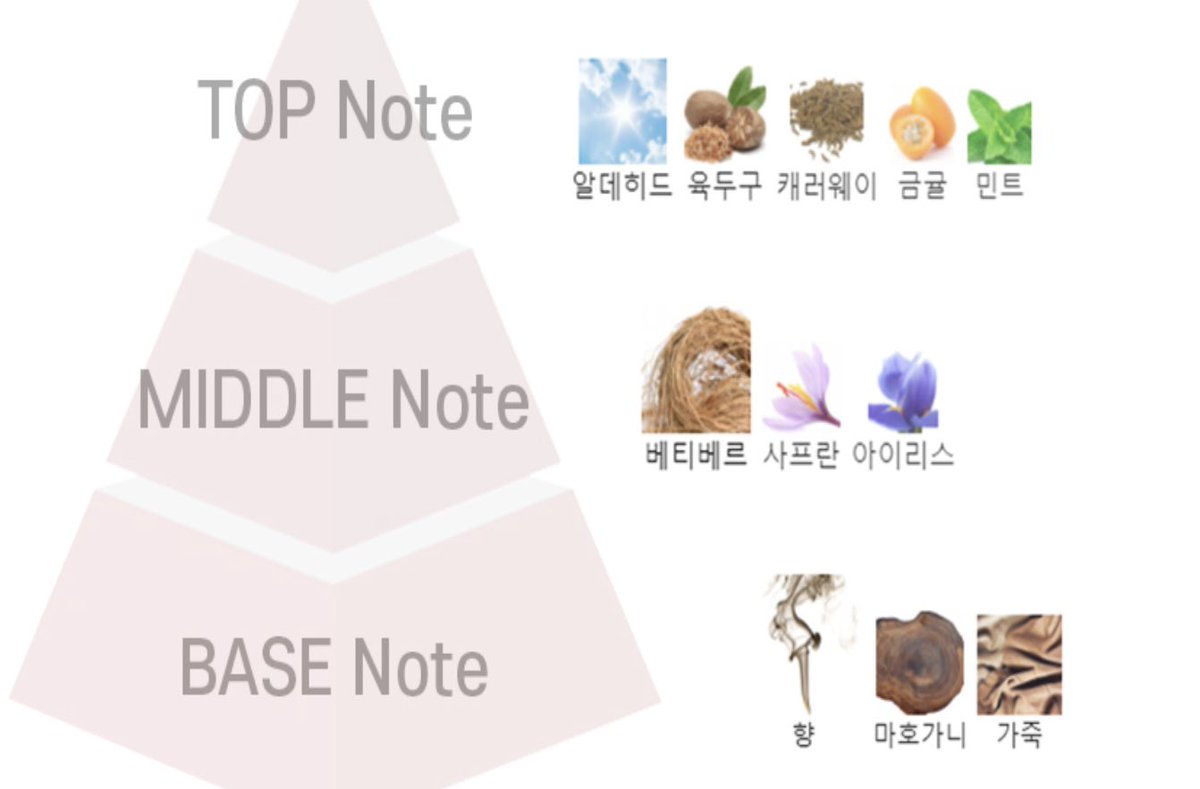 반니 tweet media