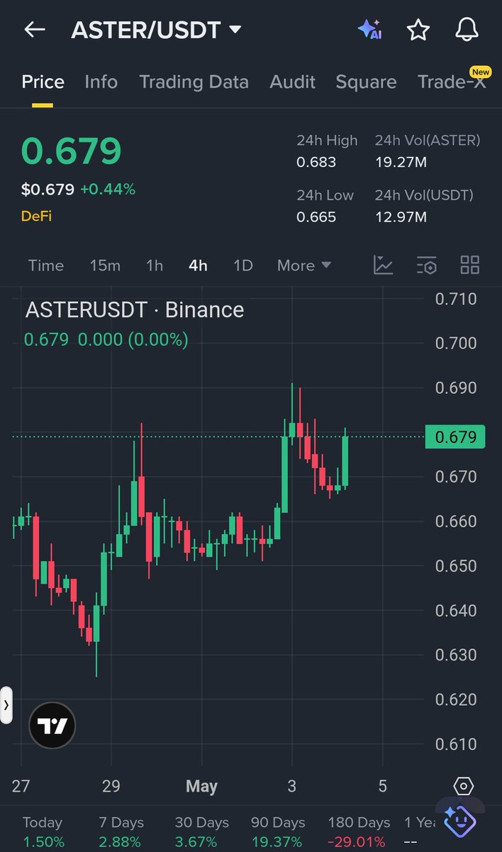 CryptoGuru12 tweet media