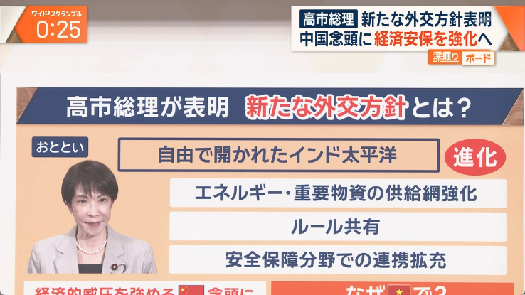 青風空 tweet media