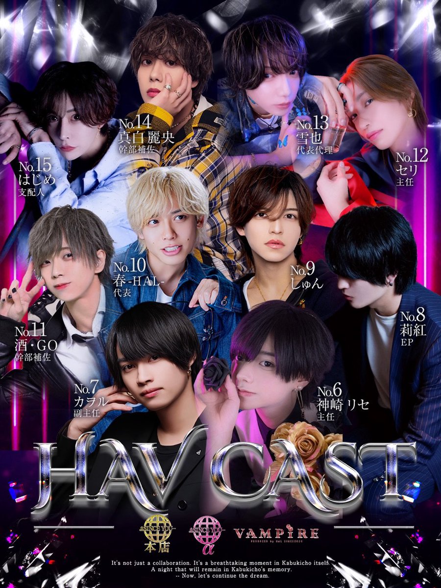 Sinceyou___a's tweet photo. 📢📢速報📢📢
       ✨歌舞伎町最強店舗爆誕✨
                🔥毎月億超え🔥
              最強店舗の名はHAV
           👑No.1リクメロ取締役
          ✨️ No.2椿鳴支配人
          ✨️ No.3鳴海真主任
                No.4渋谷凰代表
                No.5ユアン主任
#シンスユー https://t.co/m9w87ANqrJ
