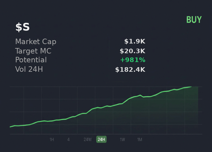 mrmikewd1975's tweet photo. @xSolRayx sees $S going to $20.3K, recommends buying. checked CA 6tdahKUAQxmqU543S514DhWCGRyKgznZLF7rnSXYpump https://t.co/zuHpQ8RIPn