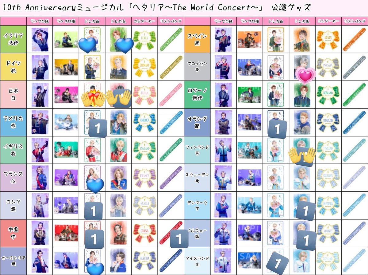やさ頃 tweet media