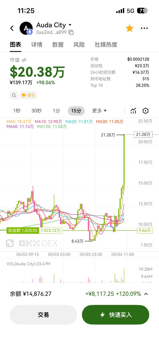 要过精彩生活的郭先生 tweet media