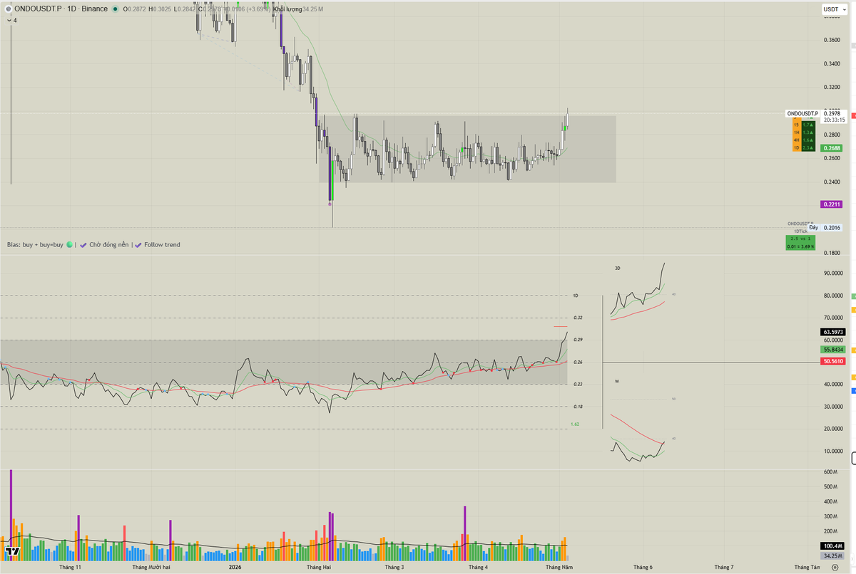 Vinh (equity perps era) tweet media