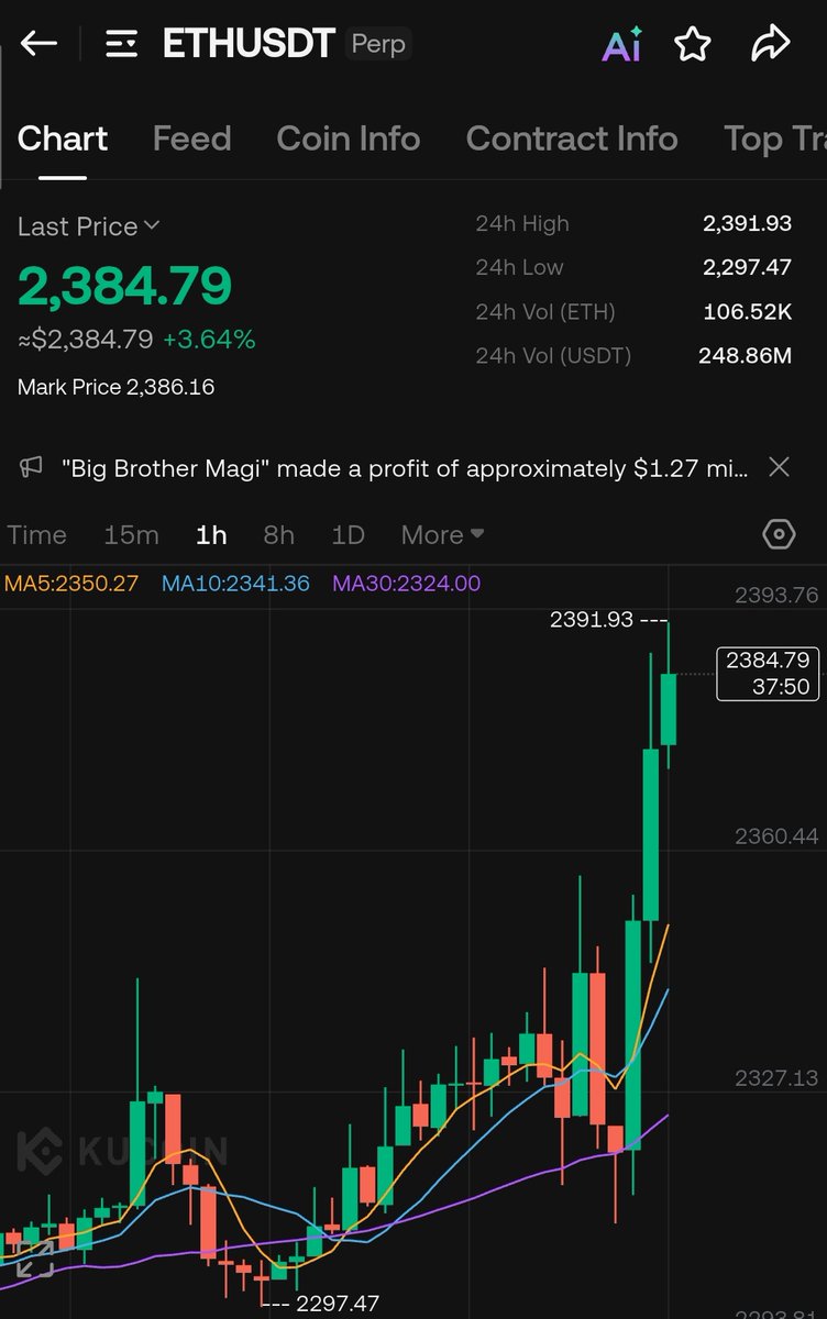 MOONSTROM DAO tweet media