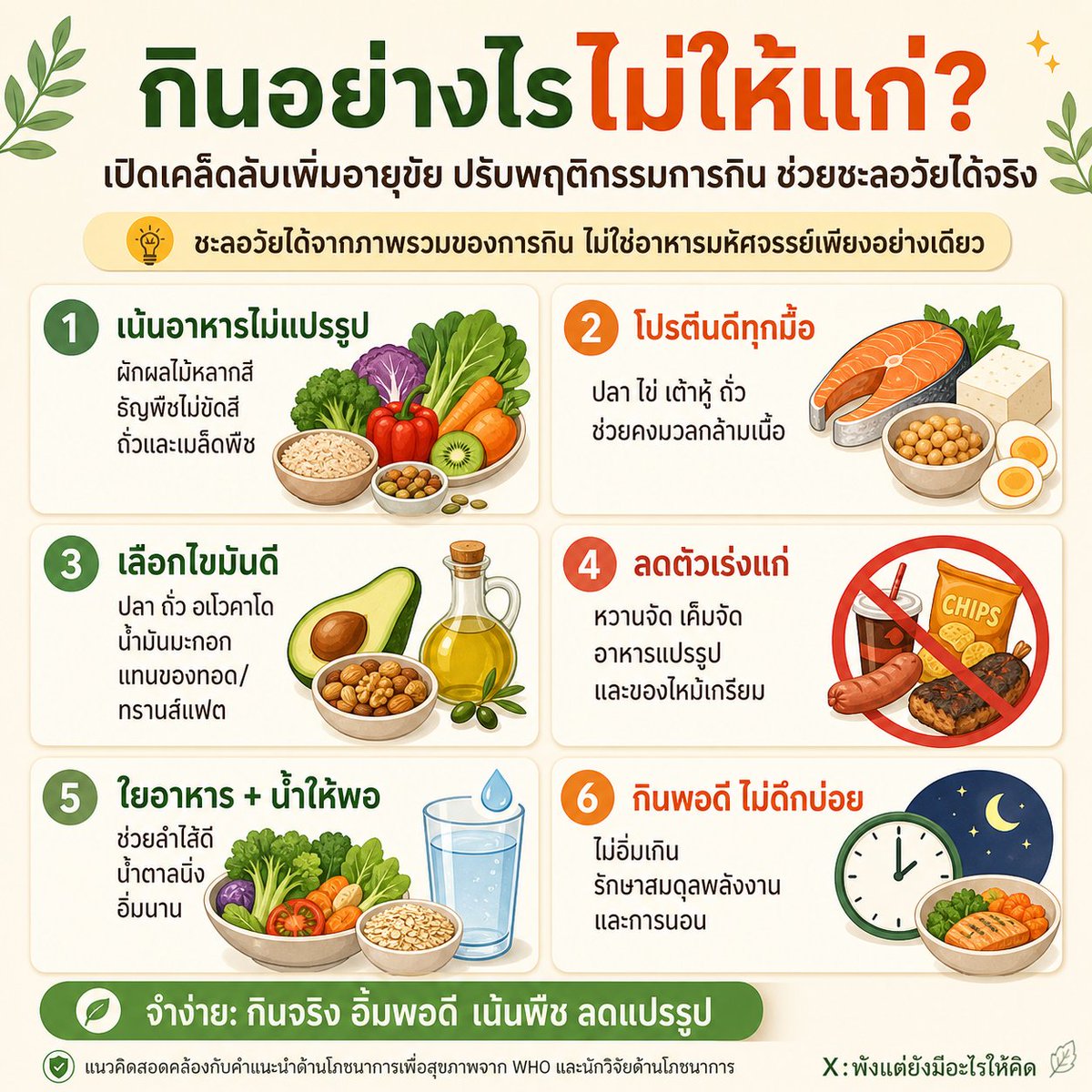 พังแต่ยังมีอะไรให้คิด 🫠💭 tweet media