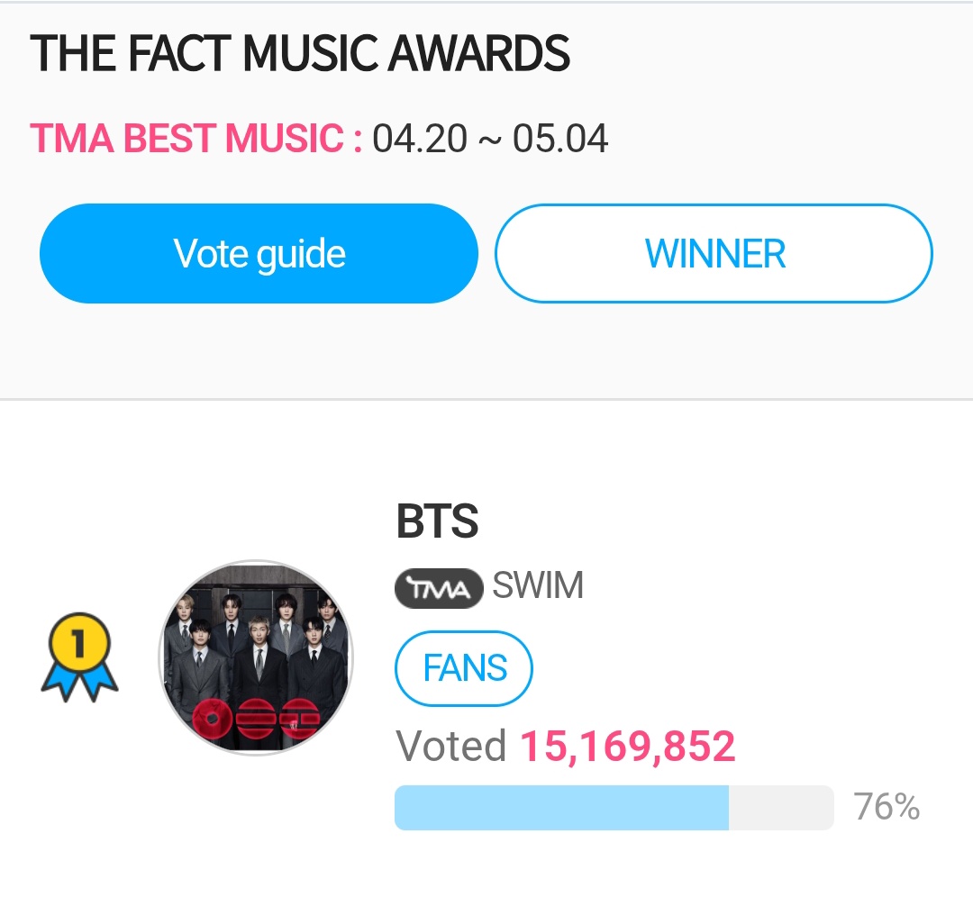 BTS Voting Unite tweet media
