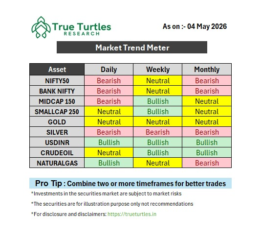 TrueTurtlesHQ's tweet photo. https://t.co/QtY3V63ah7