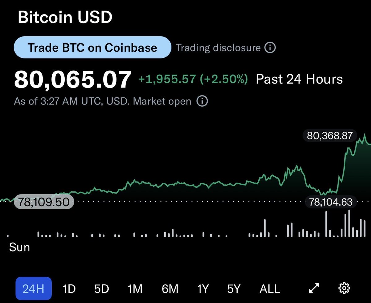 Cryptotocks tweet media