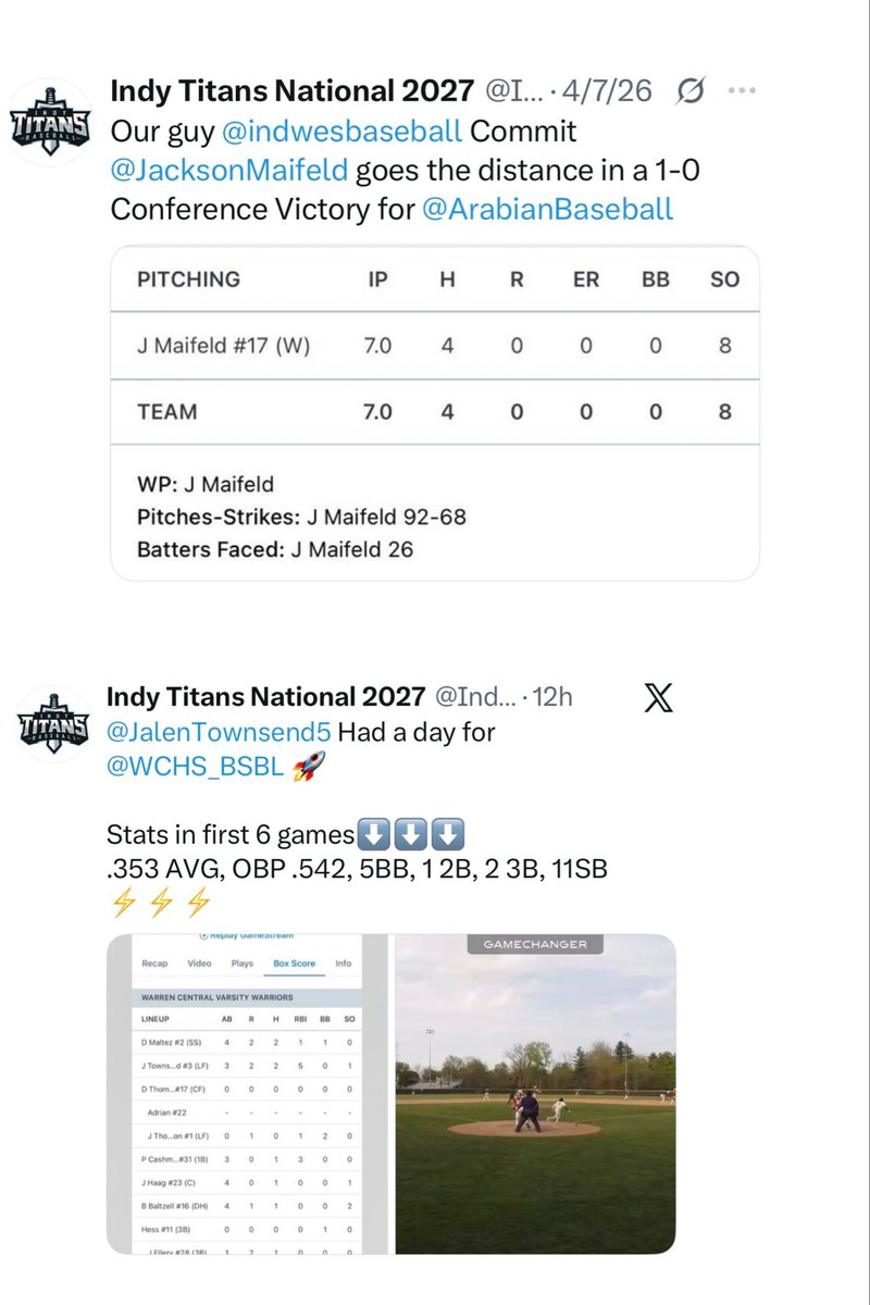 EthanBuelt2027's tweet photo. Summer loading…….
@griffinsnider0 @ jalenstidham @Alexshepherd24 @JacksonMaifeld @SpencerMoh2027 @JalenTownsend5 https://t.co/swznvWlOt4
