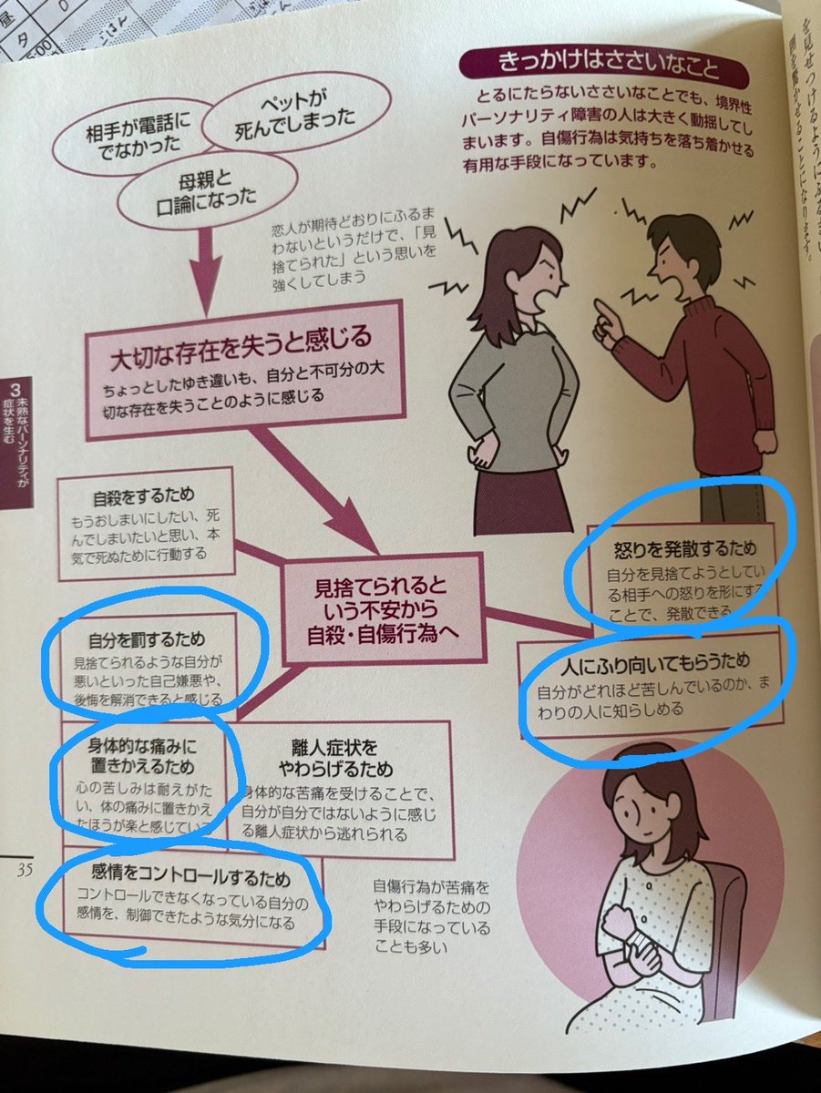 脳なし tweet media