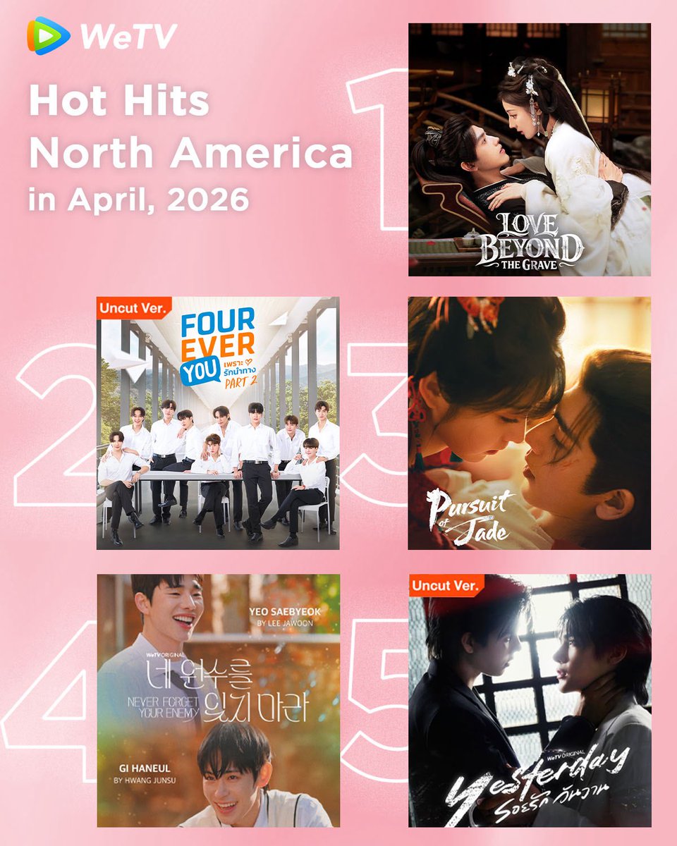 WeTVOfficial's tweet photo. #WeTV North America Hot Hits in April 🔥

Get ready for more good dramas on WeTV❤️‍🔥

#LoveBeyondTheGrave #白日提灯
#ForeverYouPart2 #四方极爱2
#PursuitOfJade #逐玉 #NeverForgetYourEnemy #��忘仇敌 
#YesterdayTheSeries #昨天 

#WeTVRanking #WeTVAlwaysMore https://t.co/8e89qMqbO3
