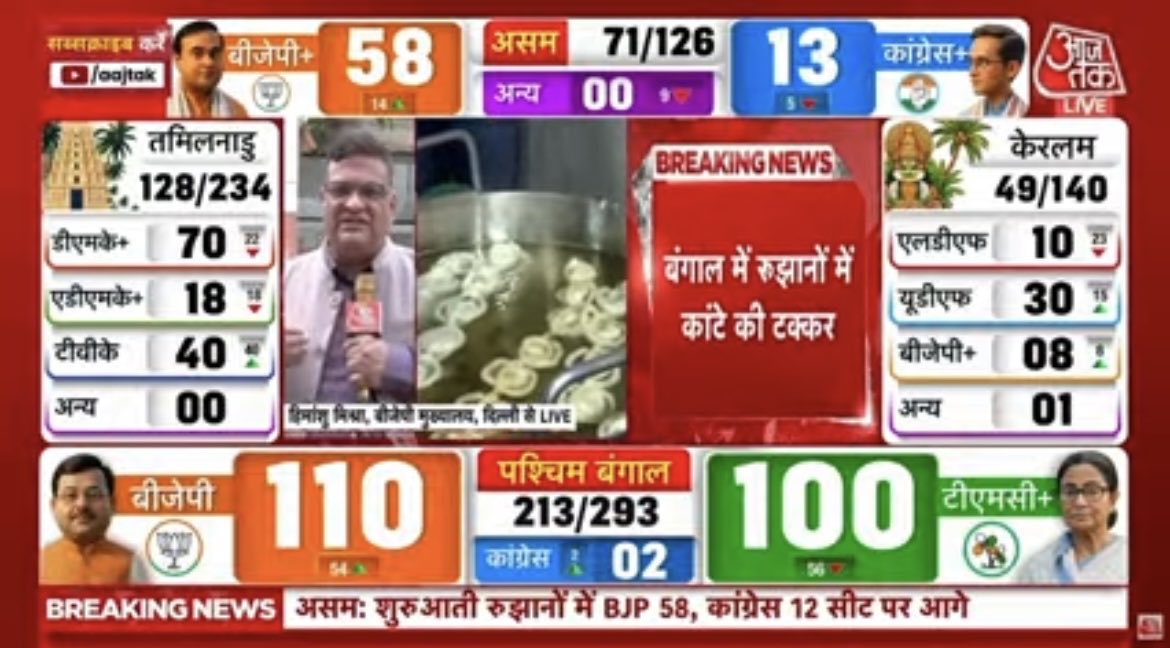 kapil bishnoi tweet media