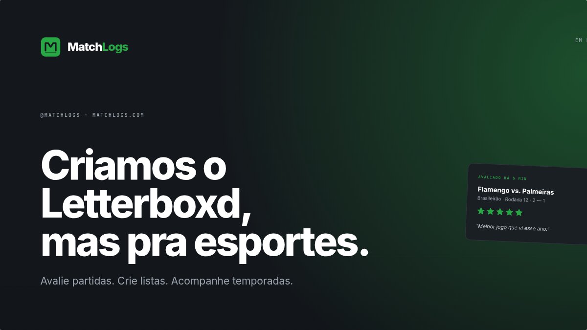 matchlogs's tweet photo. Criamos o Letterboxd, mas pra esportes.
37 esportes. 1.462 ligas. 32.000+ eventos.
Avalie cada partida, crie suas listas e acompanhe temporadas inteiras — tudo em um só lugar.
Beta aberto já disponível → https://t.co/9SFtW3KHzW
#MatchLogs #Futebol #Esportes #Beta #App
#F1 https://t.co/Vdq1b8EeJF