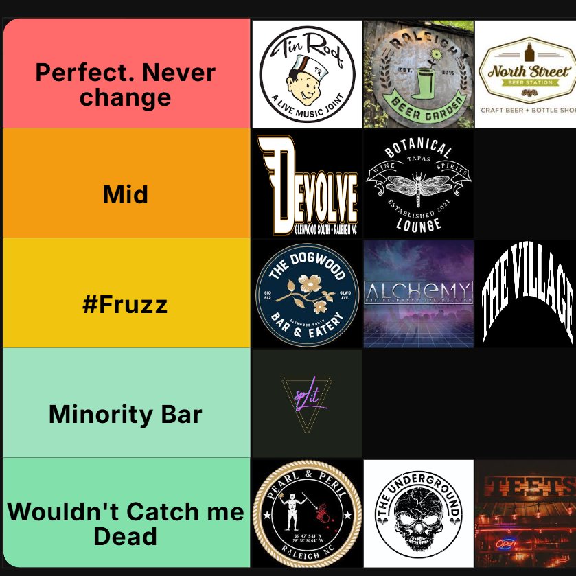 stickystan123's tweet photo. Submitted my last college assignment today, not sure how to feel

Glenwood South bar tier list #fruzz https://t.co/F4Ln9zq0Hd
