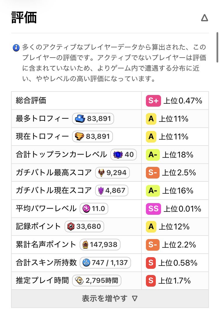 こうすけ tweet media