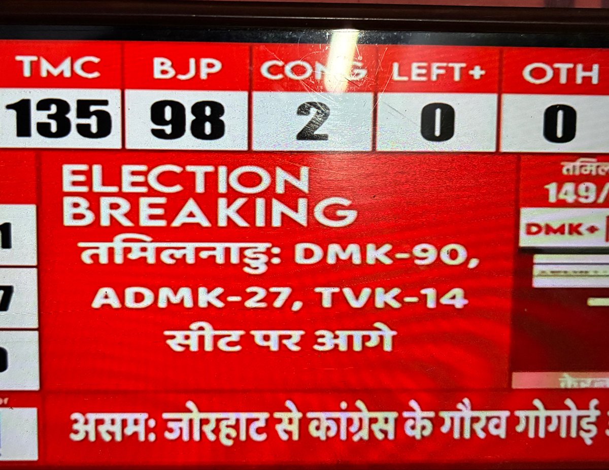 Surya Samajwadi tweet media