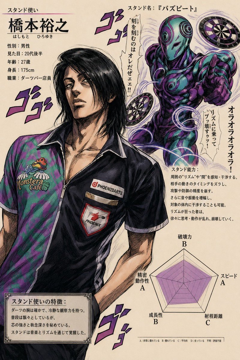 葵(橋本 裕之) tweet media
