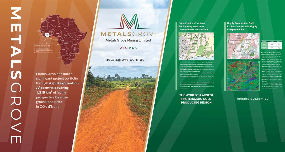 metalsgrove's tweet photo. MetalsGrove $MGA will attend RIU Sydney Resources Round-up on 5–7 May 2026 at Hyatt Regency Sydney, Booth 111.

Meet the team and hear latest updates across exploration and growth in the current resources cycle.#RIUSydney #ASX #Mining #Investing @VEvents_RIU https://t.co/RDYRFEyOHp
