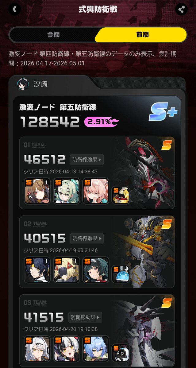 式輿今と前回