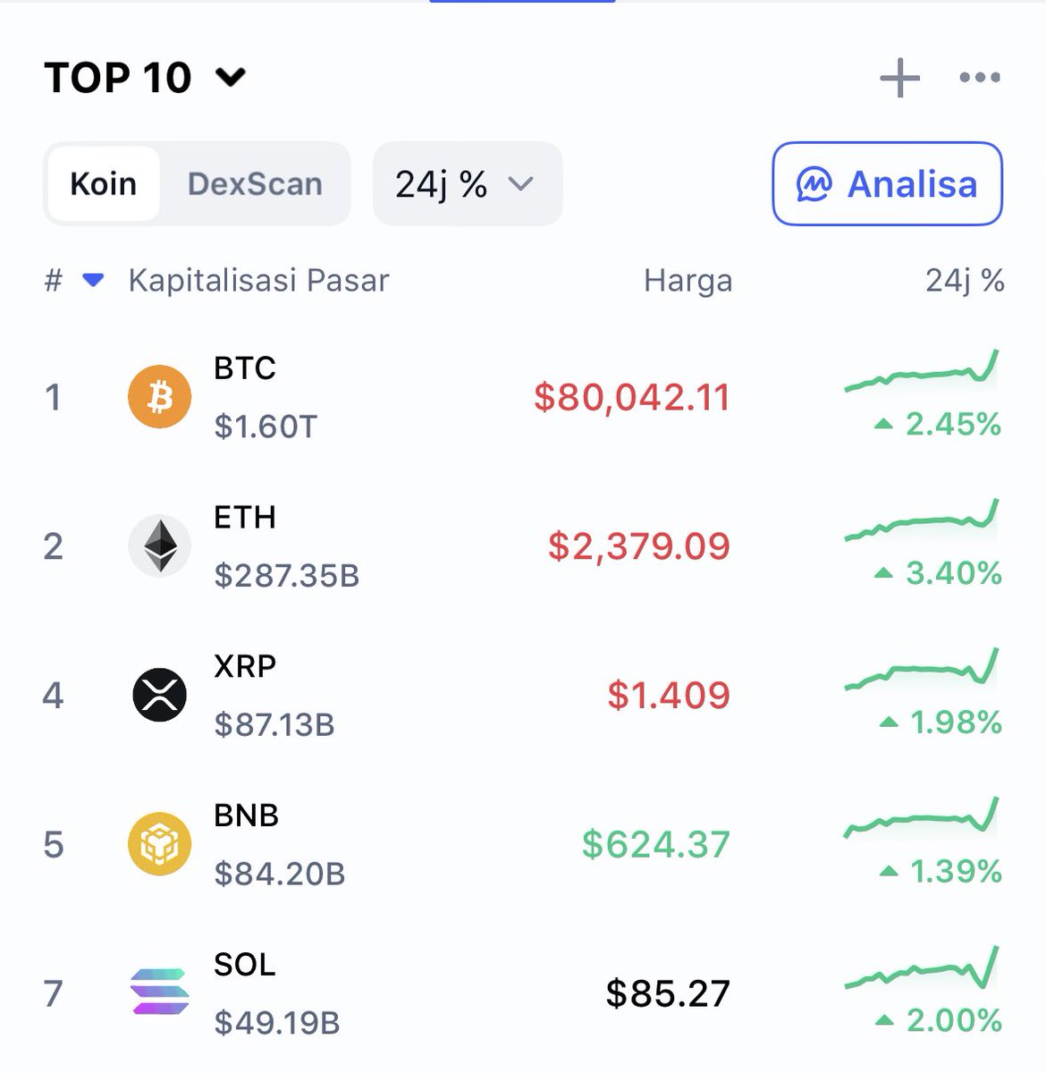 Twips | AI & Crypto tweet media