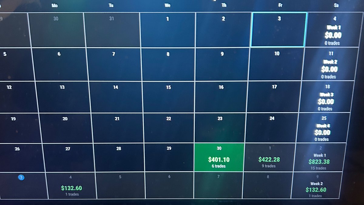 115138Trades's tweet image. Beyond blessed to have a skill no one can take from me! #daytrader #futures @topstep do I have to wait until 5pm tomorrow to request the new instant payout?