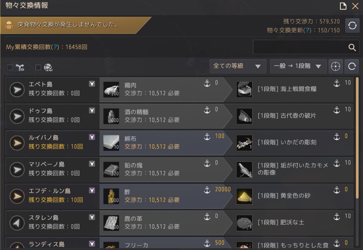 B Syis_Proteus＠黒い砂漠PC tweet media