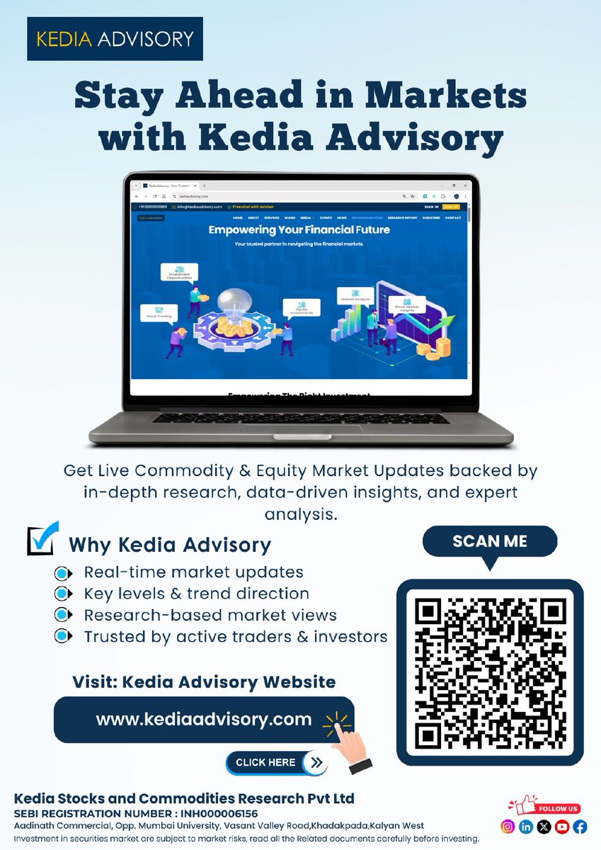 KEDIA ADVISORY tweet media
