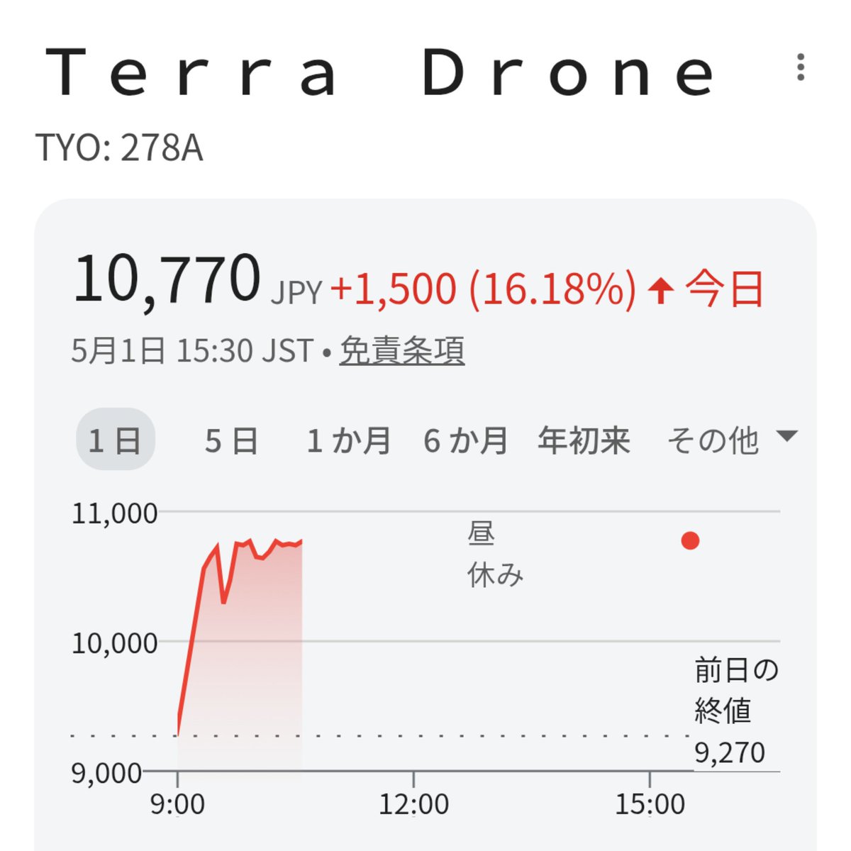 JMAX tweet media