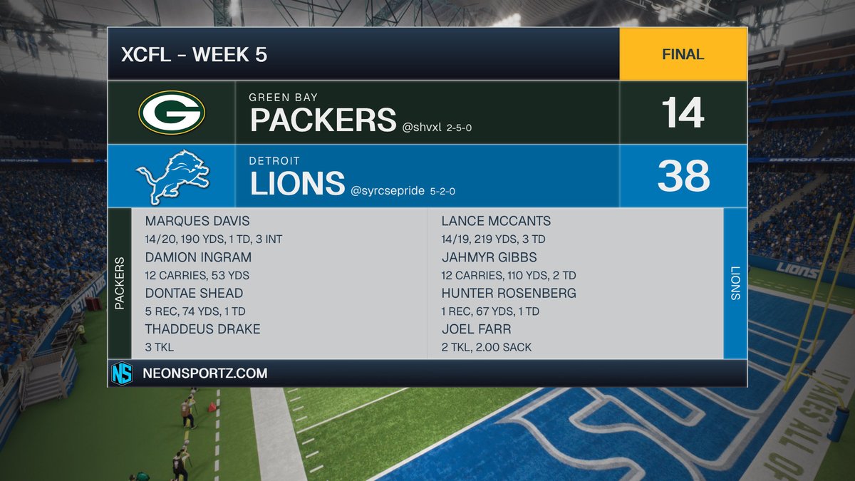 XCFL Detroit Lions tweet media