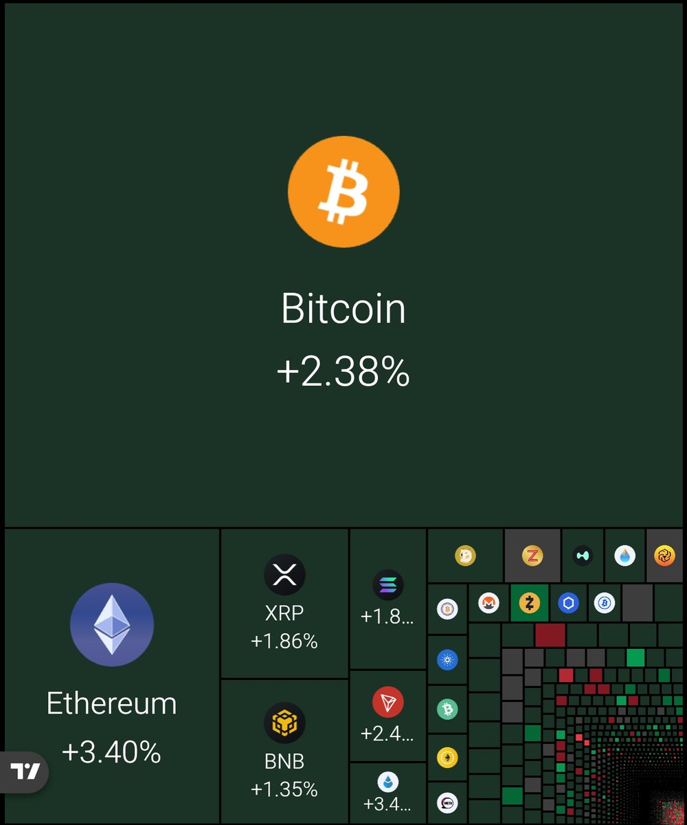Crypto India tweet media