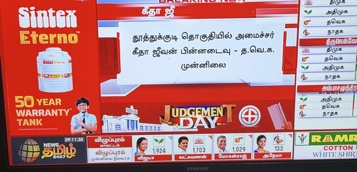 SureshR Tvk TUTICORIN tweet media