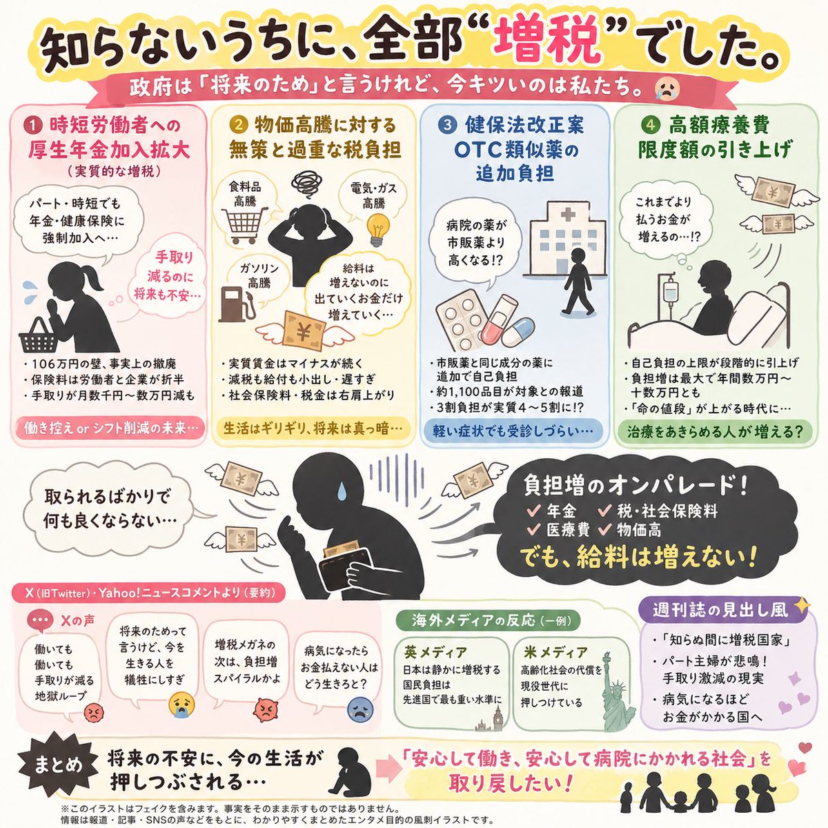 すみのと tweet media