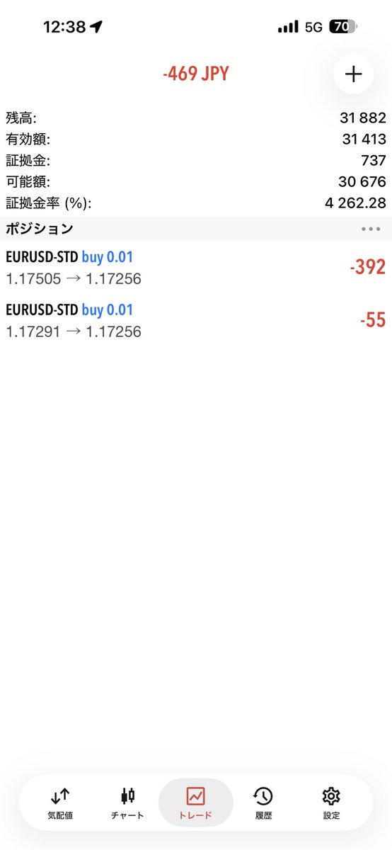 兼業トレーダー tweet media
