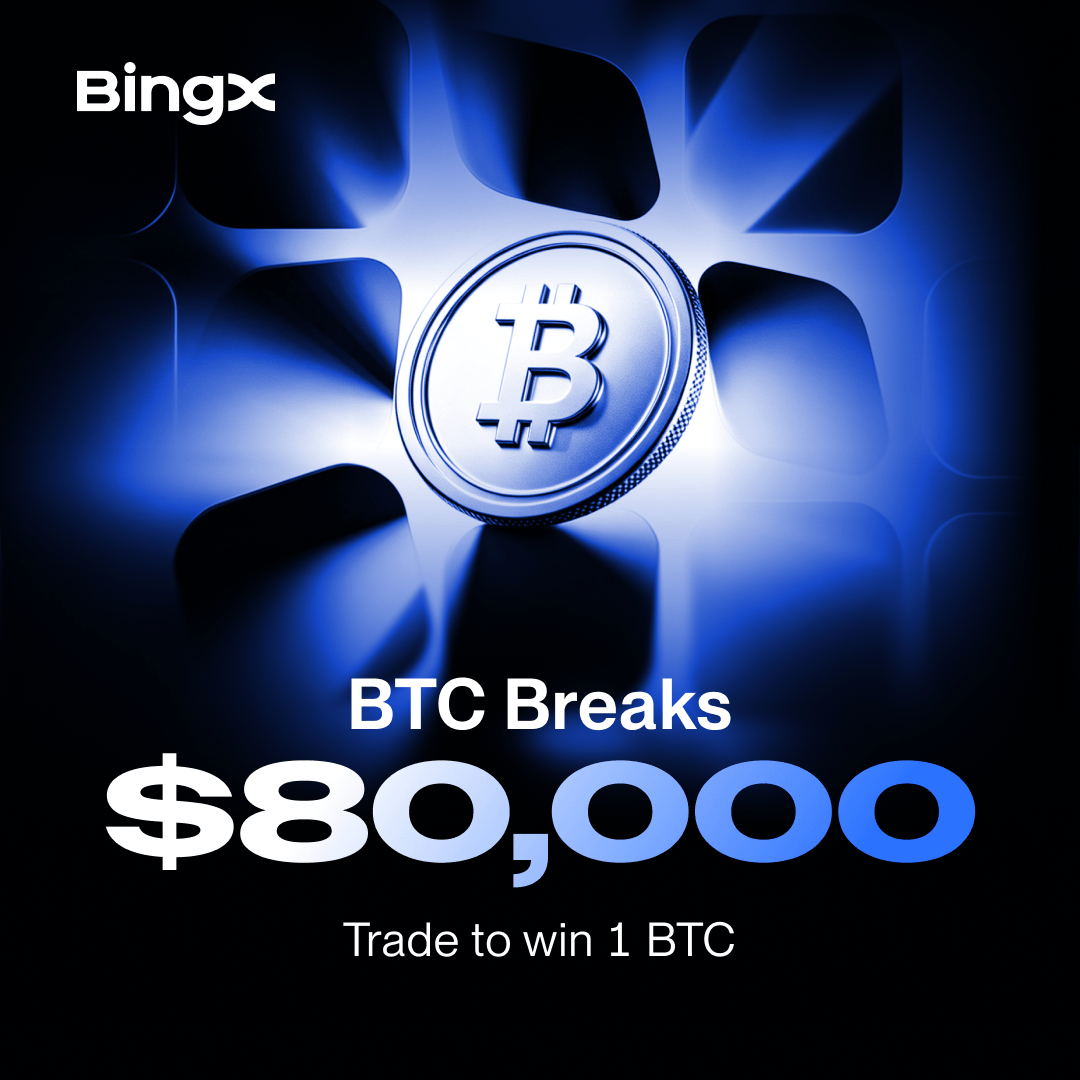 BingX tweet media