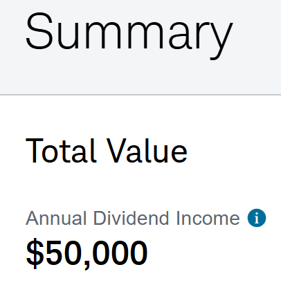 Top Dividend ETFs tweet media