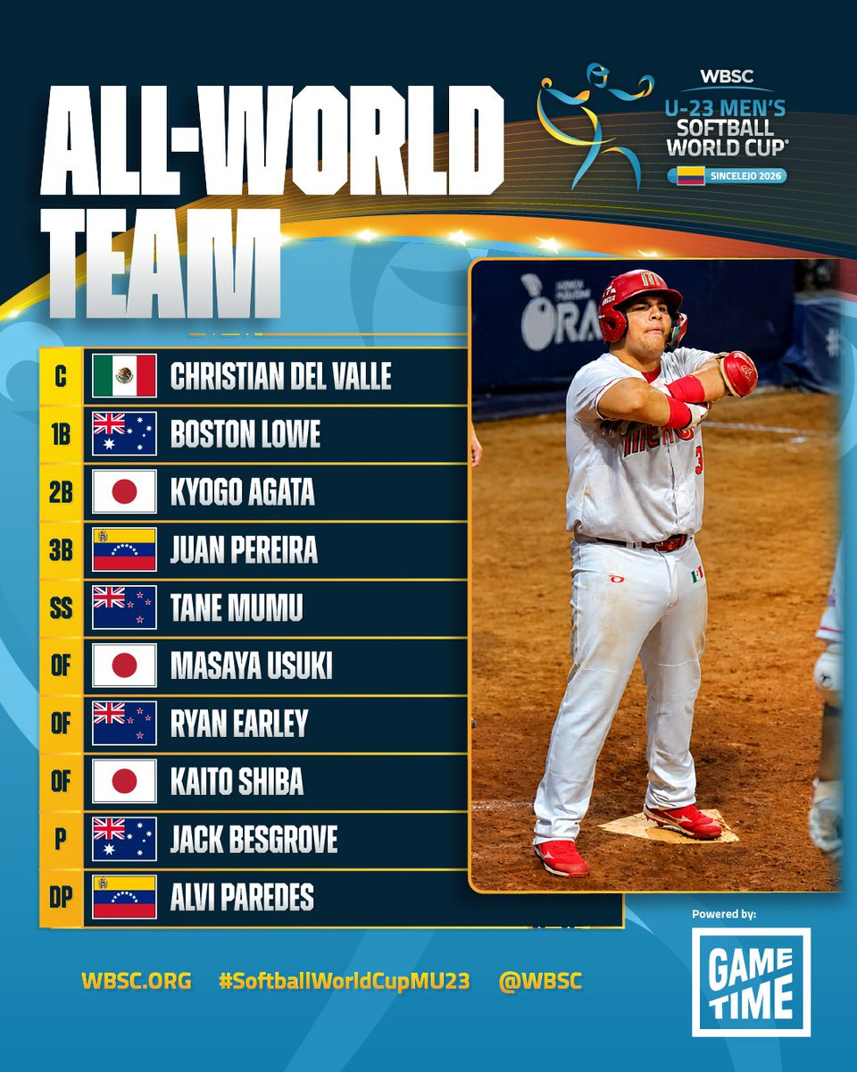 WBSC ⚾🥎 tweet media