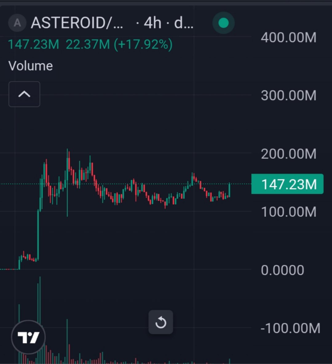 Stardus tweet media