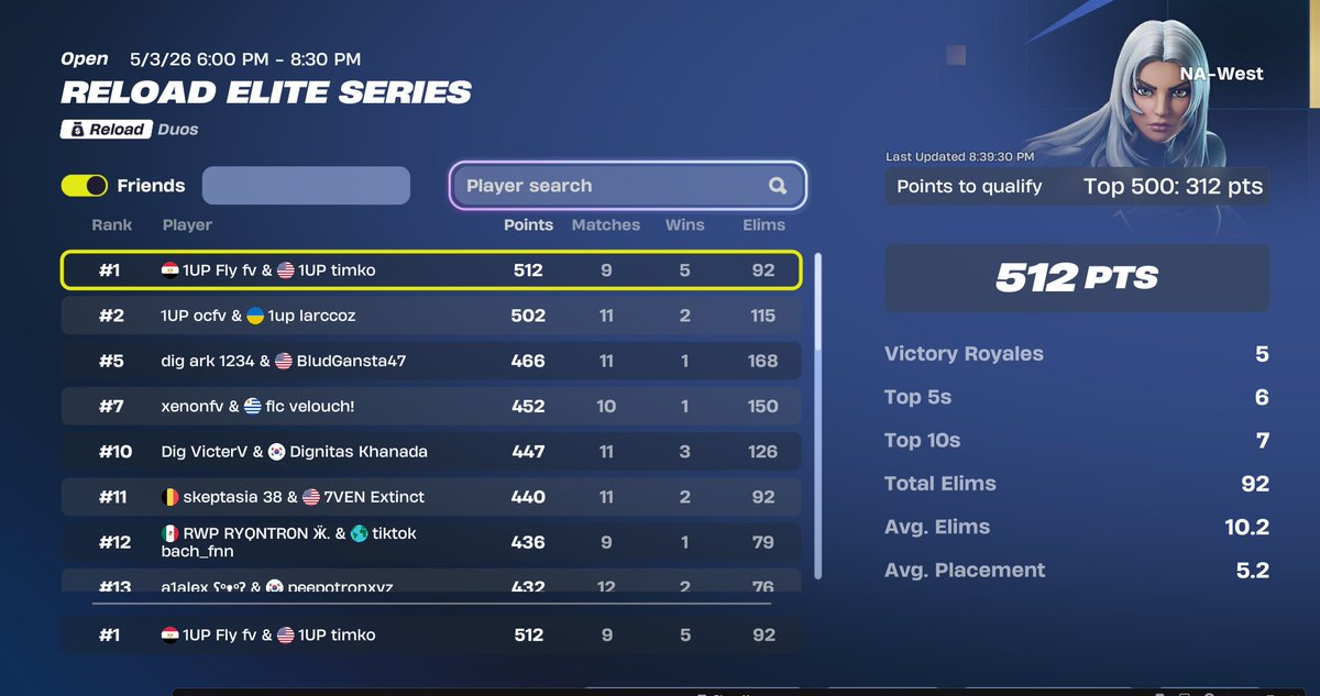 flyfv13's tweet photo. 1st w @timkofn @oneupesport https://t.co/6e9naufMIu